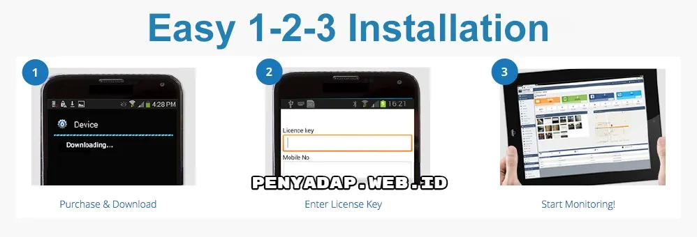 Pemasangan Aplikasi Auto Forward