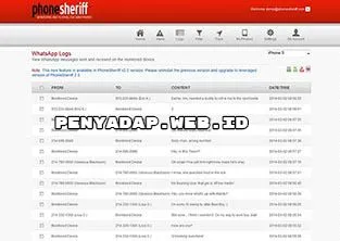 Software sadap hp - PhoneSheriff